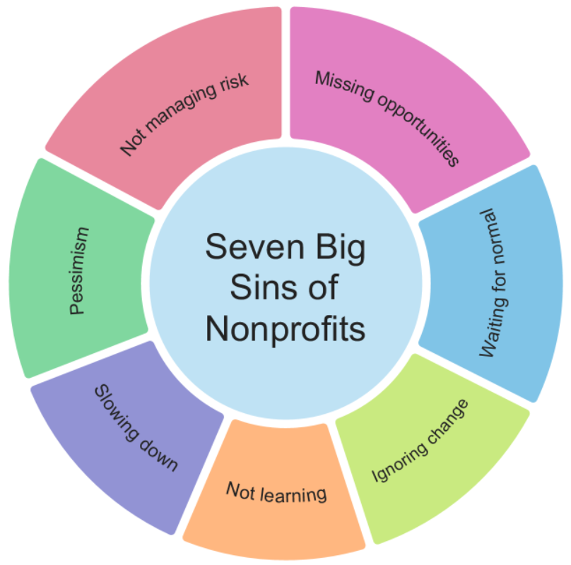seven-big-sins-of-nonprofits-diagram-image HGA